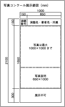 写真コンクール展示姿図