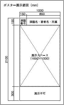 ポスター展示姿図