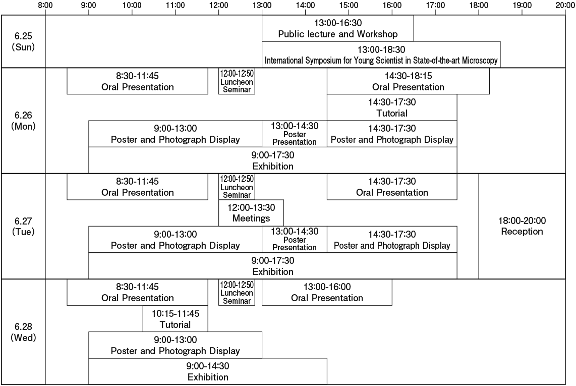 Time table