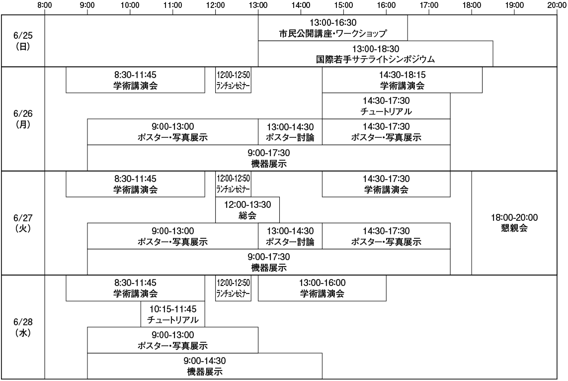 大会日程・プログラム