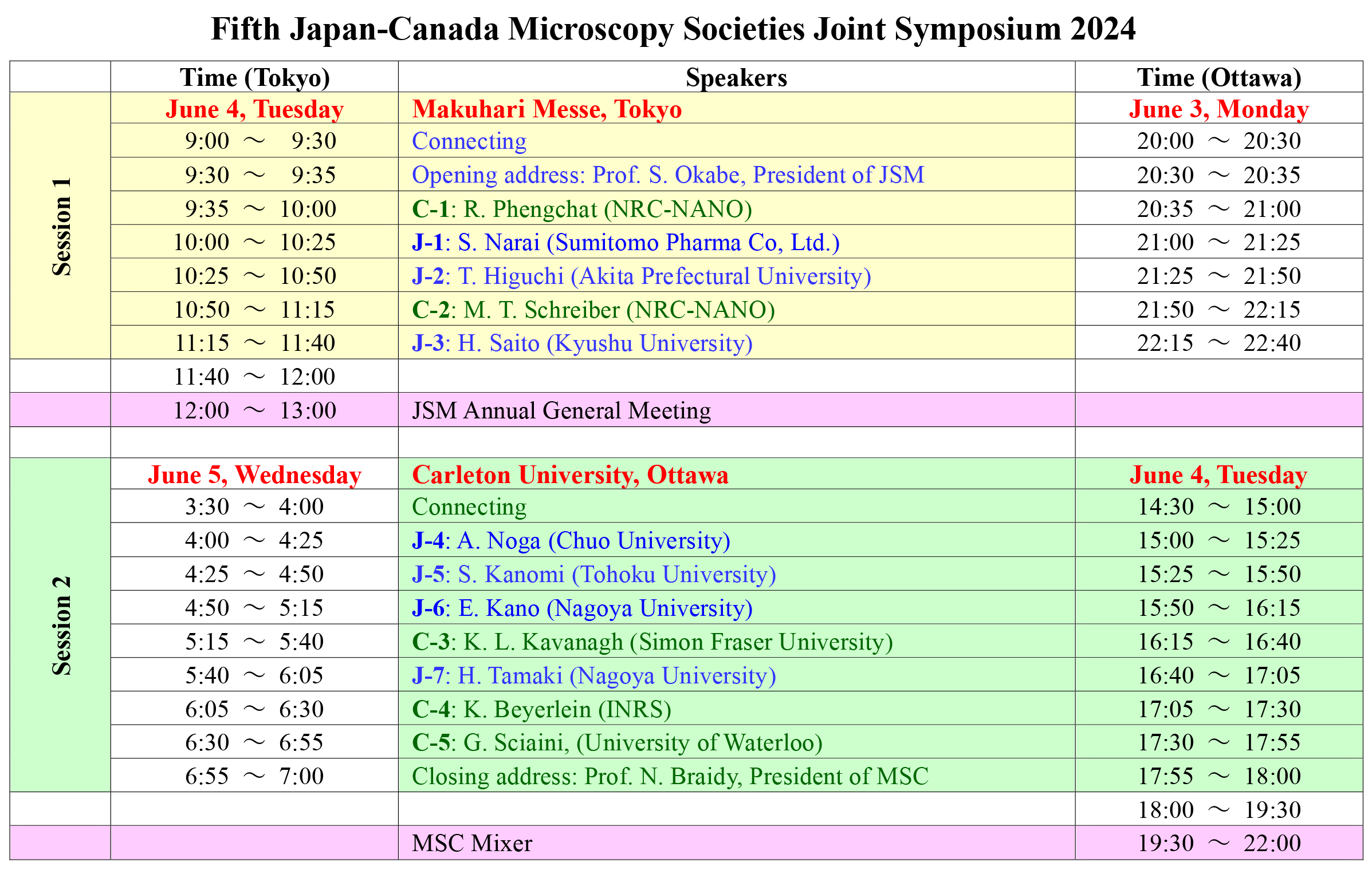 Time table