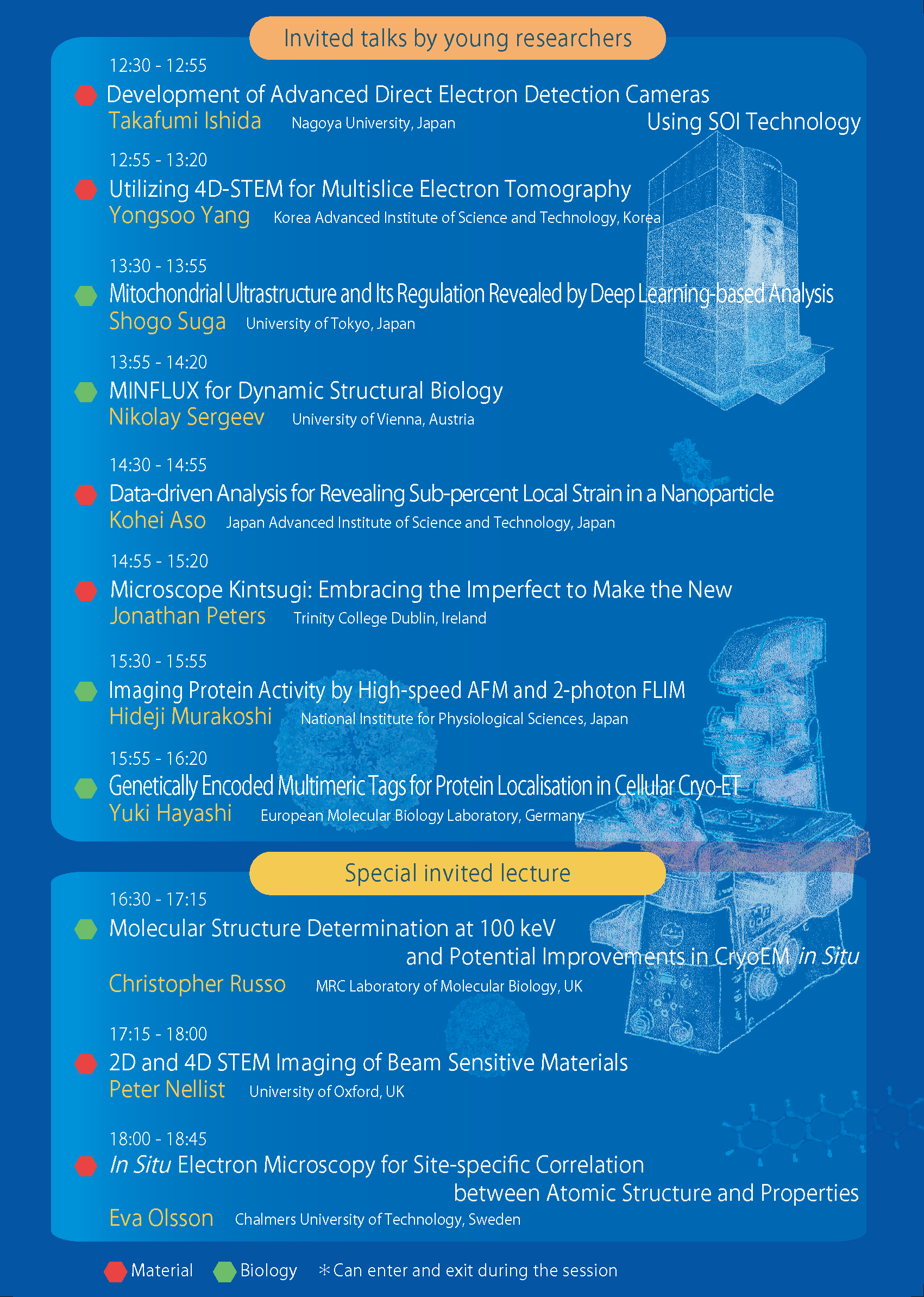 International symposium poster